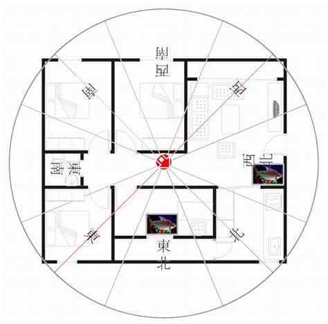 坐東北朝西南採光|風水採光一次搞懂